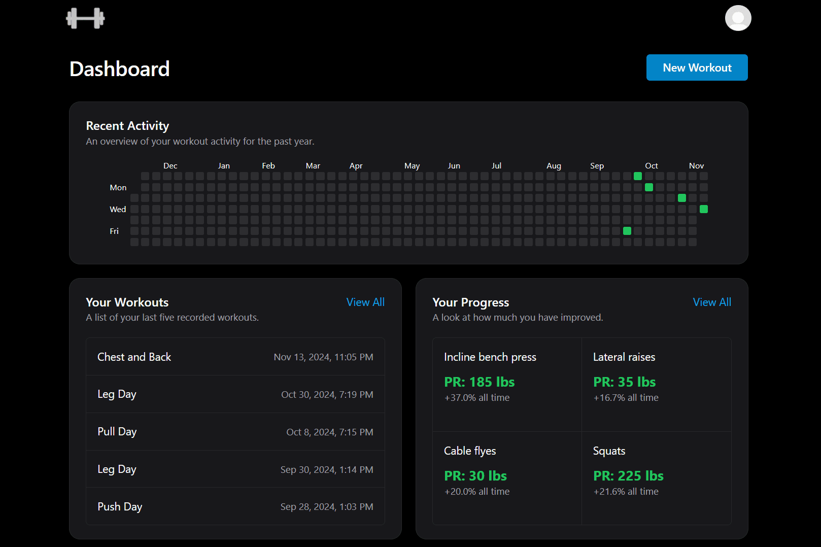 MyFitHub Dashboard preview